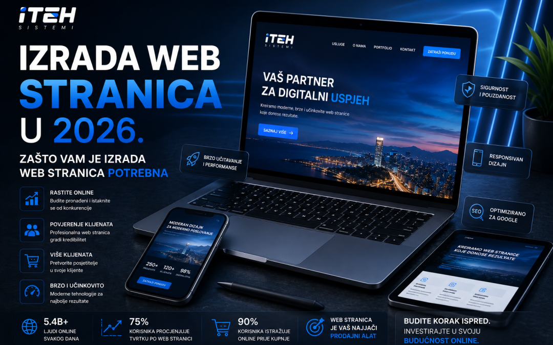 Izrada Web stranica u 2026: Zašto vam je izrada web stranica potrebna?