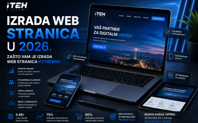 Izrada Web stranica u 2026: Zašto vam je izrada web stranica potrebna?