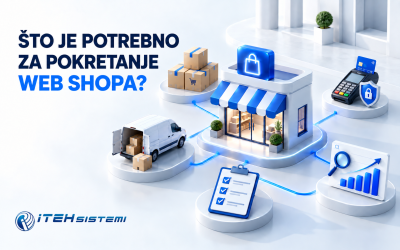 Što je potrebno za pokretanje web shopa?